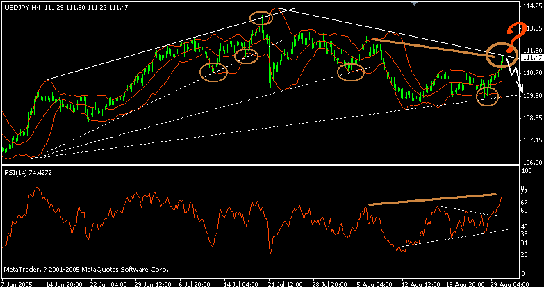 jpy h4..gif